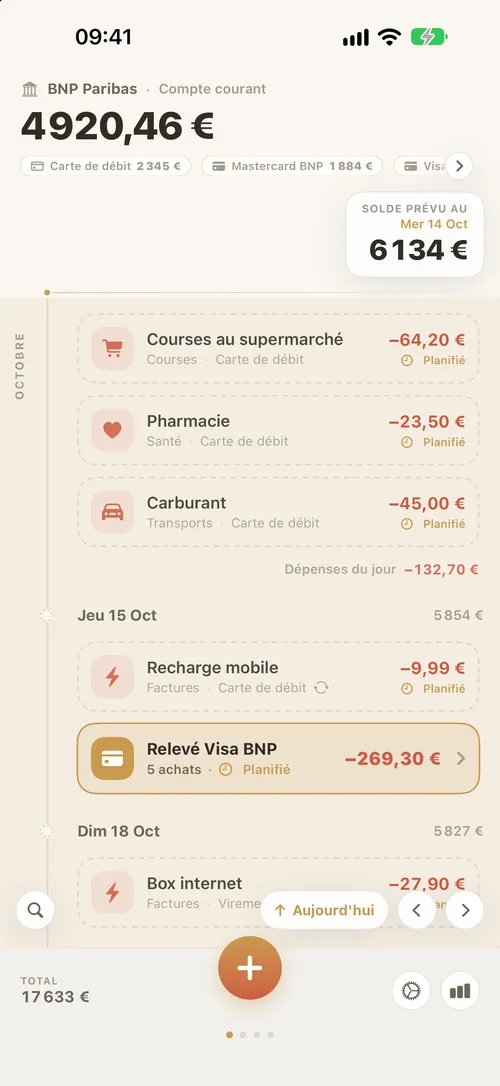 La ligne du temps avec le solde prévu du jour sous la ligne de lecture.