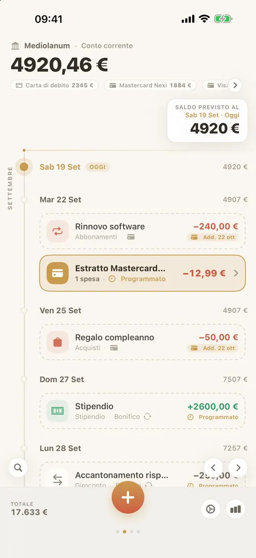 La timeline con il saldo previsto del giorno attraversato dalla riga di lettura.